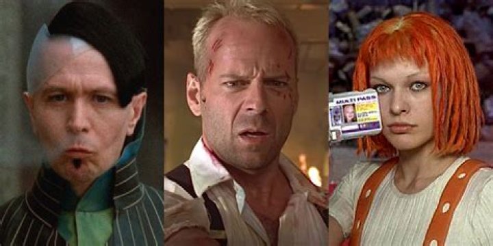 Exploring the Iconic Costume of The Fifth Element