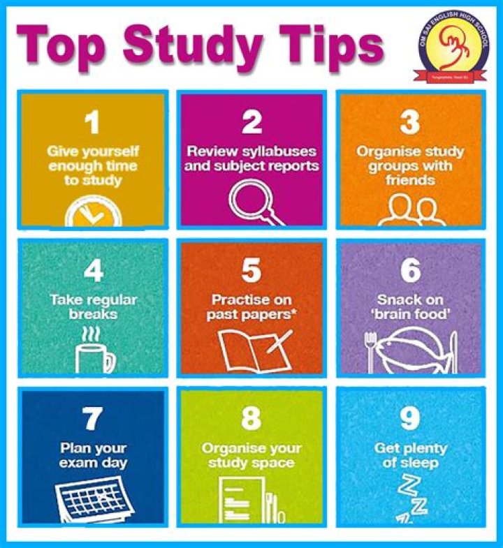 Get the Best """ Tips and Tricks for Beginners