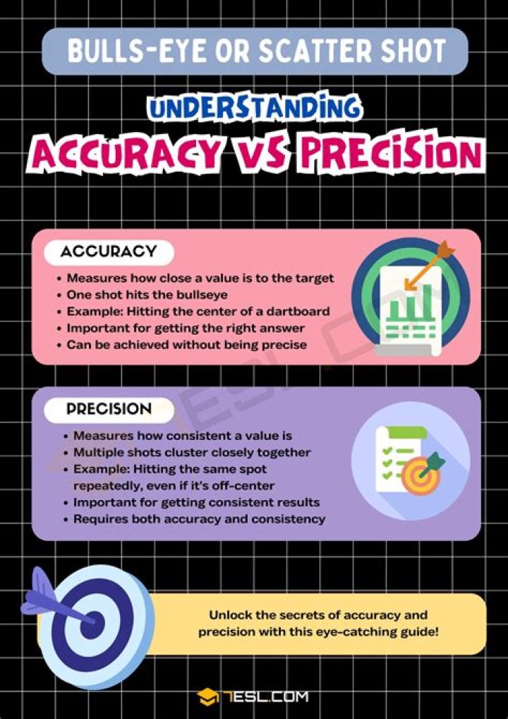 Precise Stock: Your Key to Accurate Market Insights