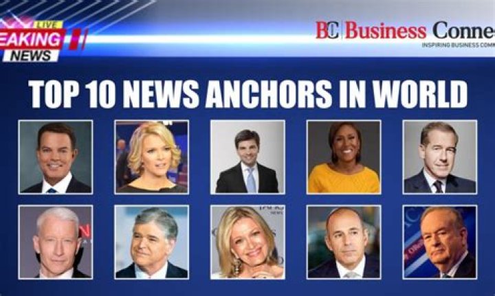 The 10 Hottest News Anchors In The World