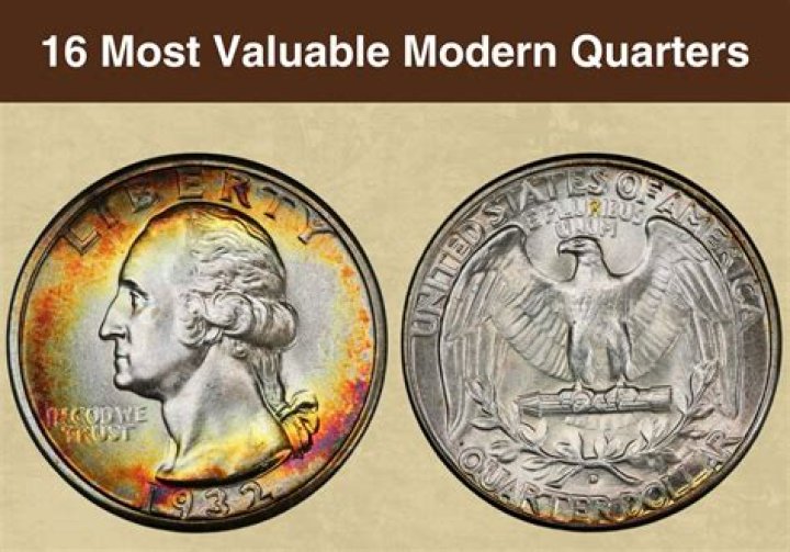 The Ultimate Guide to Uncover the True Worth of Your 1876 US Quarter