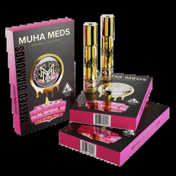 Uncover the Truth About Moha Meds: Your Guide to Safe and Effective Treatment