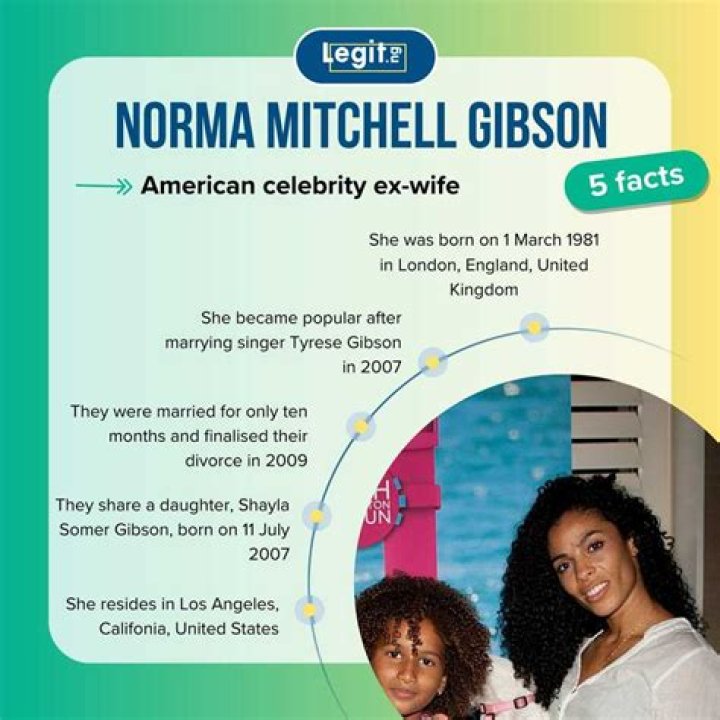 Unveiling the Life and Legacy of Norma Gibson